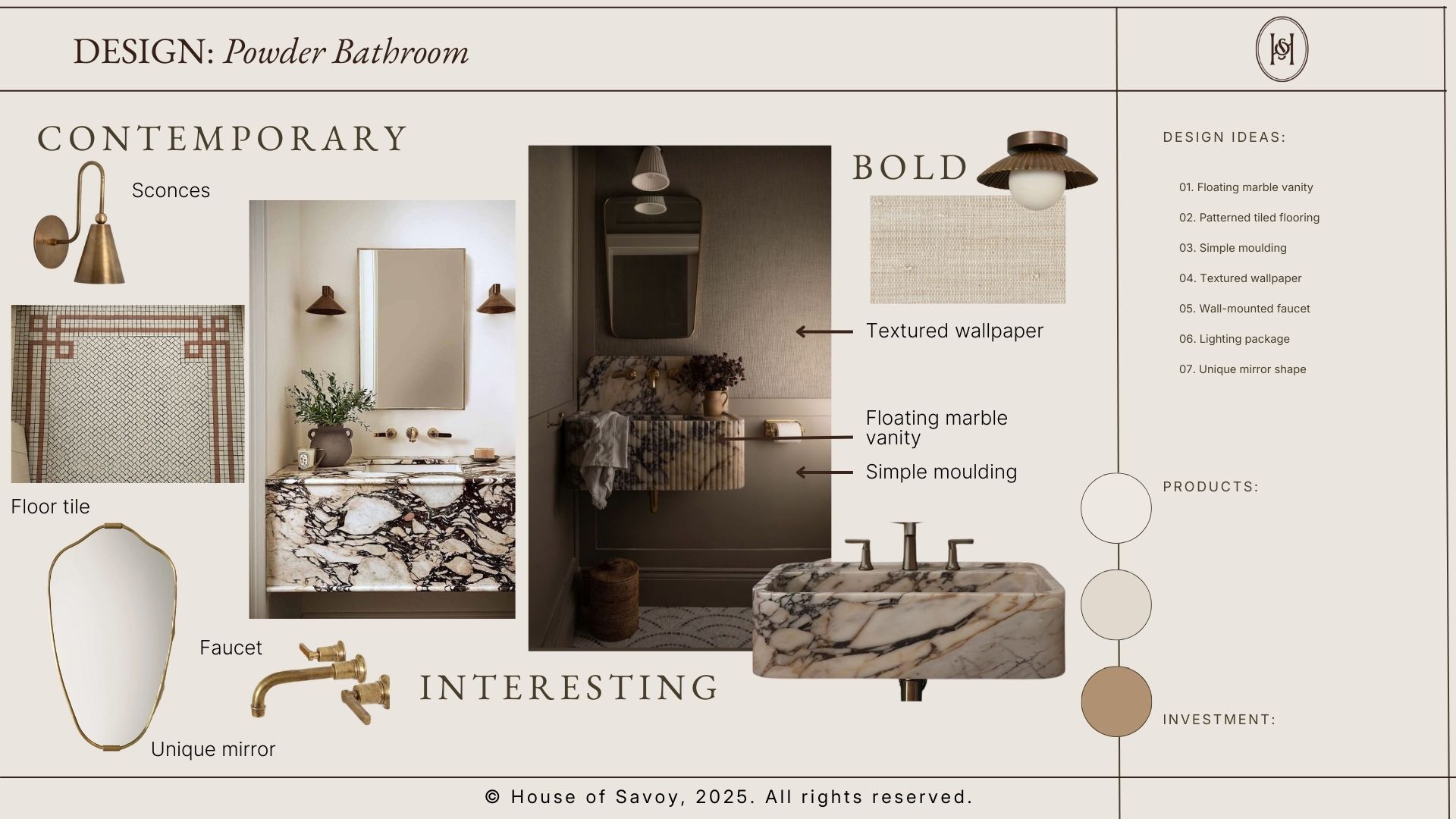 House of Savoy's Signature Process
